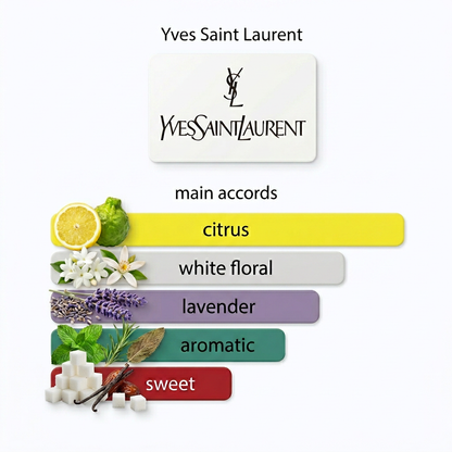 YSL Libre L'Eau Nue Parfum de Peau 5ml & 10ml Decant